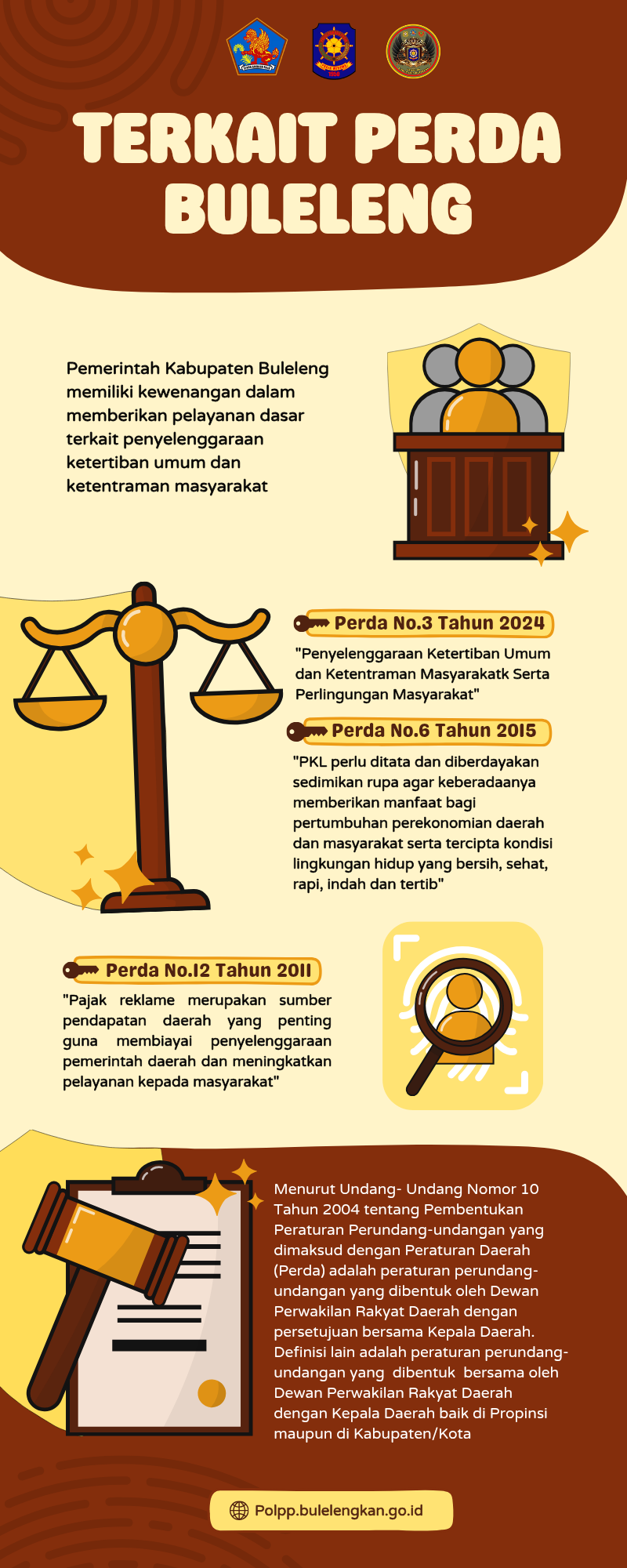Tentang Perda