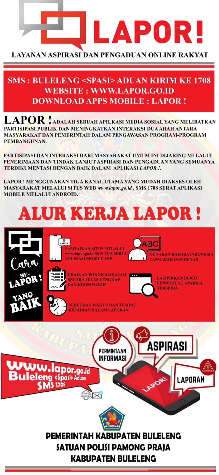 LAPOR ID